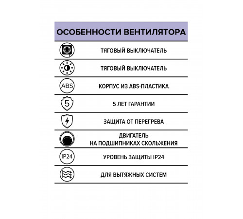 Вентилятор накладной STANDARD D100 тяг.выкл. ERA