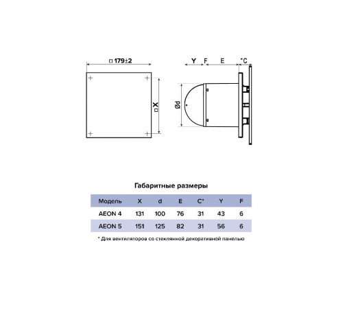 Панель декоративная AEON D100/125 179х179 стекло Lacobel red terracotta DICITI