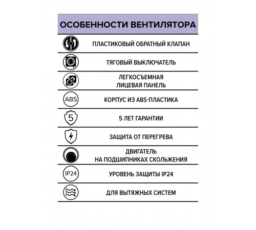 Вентилятор накладной QUADRO D125 обр.клапан тяг.выкл. ERA
