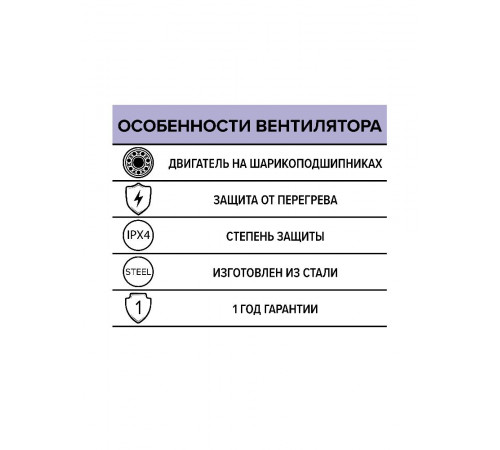 Вентилятор накладной STORM GR 200 2полюс ERA PRO