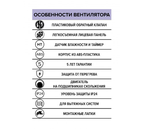Вентилятор накладной WAVE D120 обр.клапан HT ERA