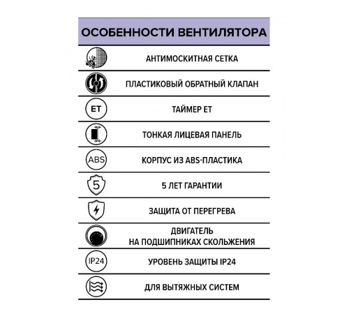 Вентилятор накладной E D125 сетка обр.клапан ET ERA