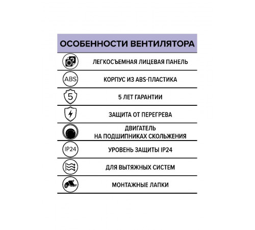 Вентилятор накладной WAVE D120 ERA