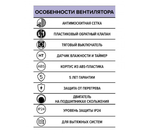Вентилятор накладной NEO D100 сетка обр.клапан HT ERA