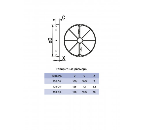 Обратный клапан ОК D100 пластик ERA