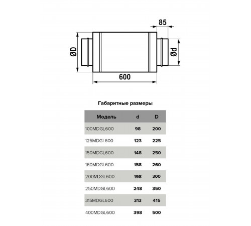 Шумоглушитель MDG D200 L0,6м оцинк.сталь ERA PRO