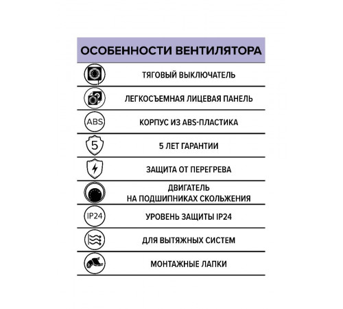 Вентилятор накладной WAVE D100 тяг.выкл. ERA