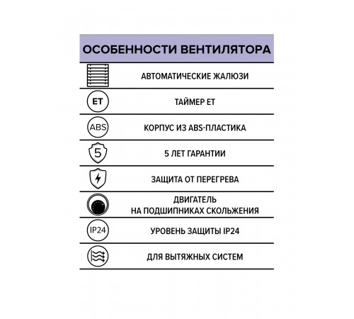 Вентилятор накладной EURO D125 ET авт.жалюзи ERA