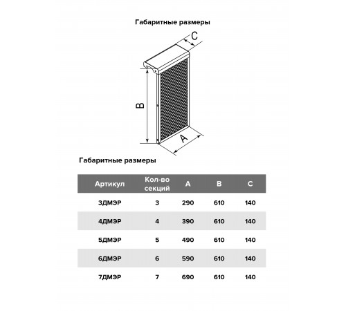 Экран радиаторный ДМЭР 4 секций окраш.сталь EVECS