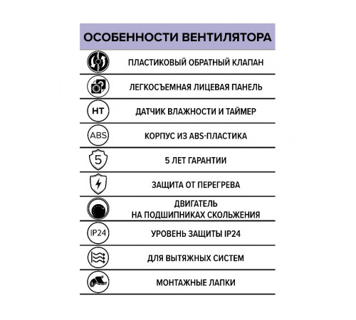 Вентилятор накладной WIND D100 обр.клапан HT ERA