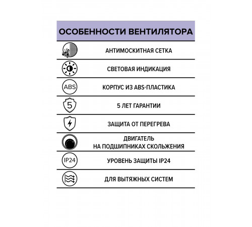 Вентилятор накладной STANDARD D100 сетка ERA