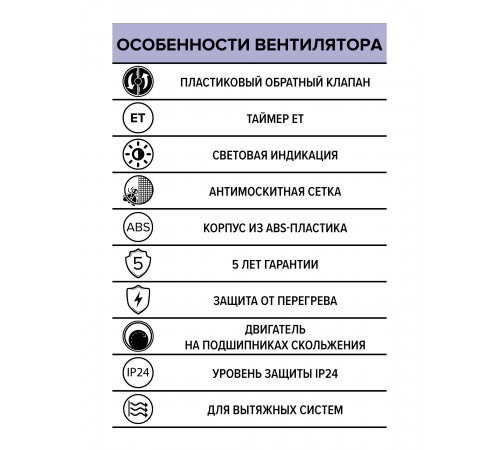 Вентилятор накладной ERA D100 обр.клапан ET ERA