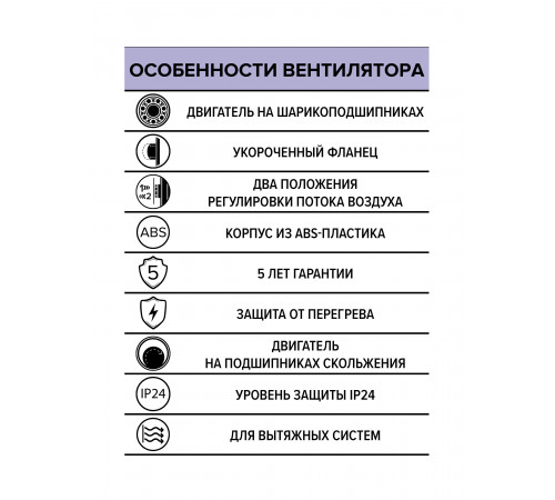 Вентилятор накладной DISC D125 двигатель BB ERA