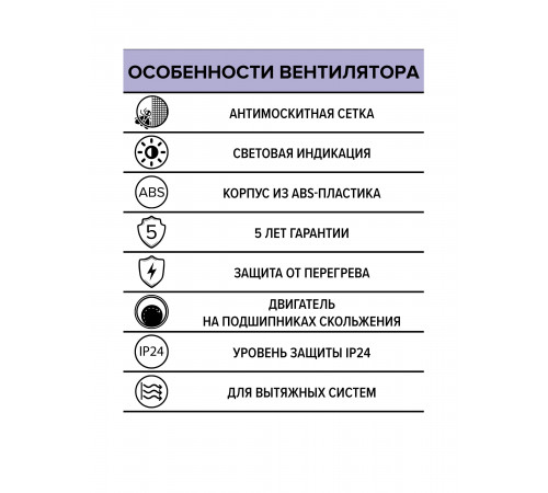 Вентилятор накладной STANDARD D125 сетка ERA