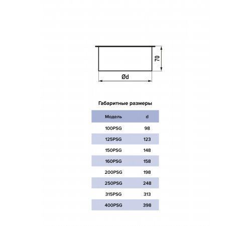 Заглушка PSG D100 оцинк.сталь ERA PRO