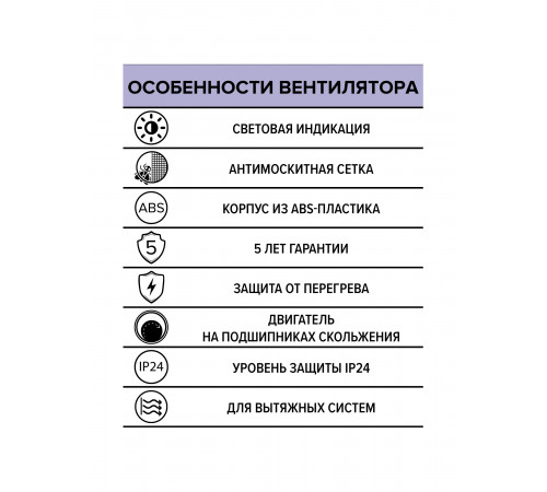 Вентилятор накладной ERA D100 ERA