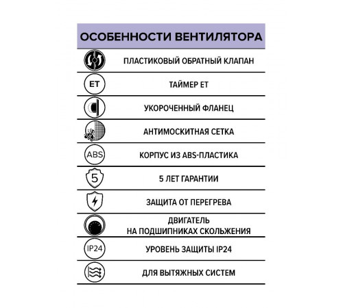 Вентилятор накладной REST D100 сетка обр.клапан ET ERA