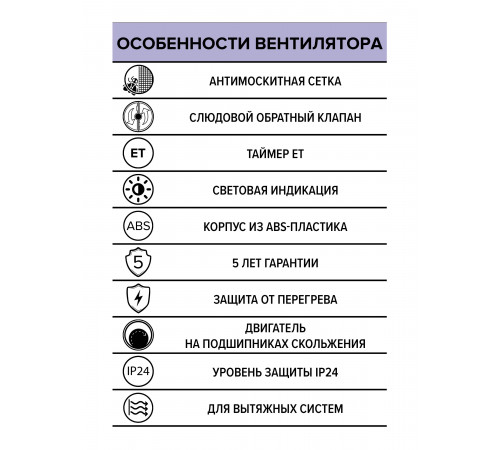 Вентилятор накладной STANDARD D125 сетка обр.клапан ET ERA