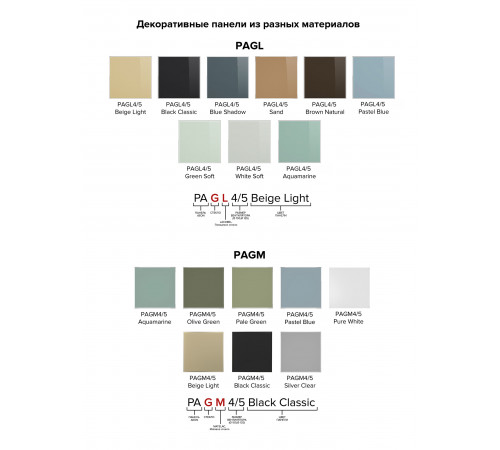 Панель декоративная AEON D100/125 180x180 под плитку Tile black DICITI