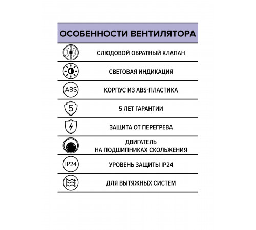 Вентилятор накладной STANDARD D125 обр.клапан ERA