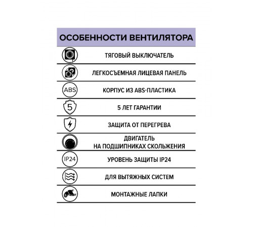 Вентилятор накладной WIND D120 тяг.выкл. ERA