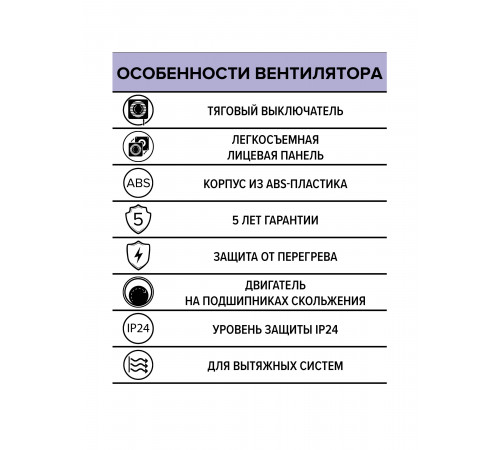 Вентилятор накладной QUADRO D100 тяг.выкл. ERA
