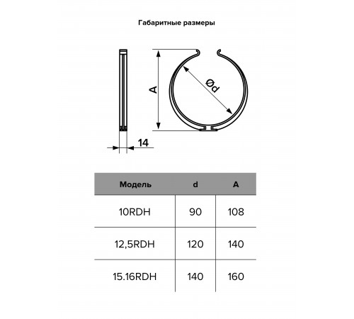 Держатель RDH D125 пластик ERA