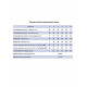 Рекуператор CUPER D125
