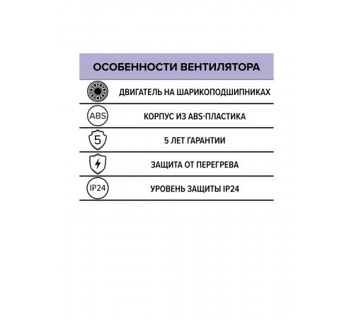 Вентилятор канальный PROFIT D150 осевой двигатель BB ERA