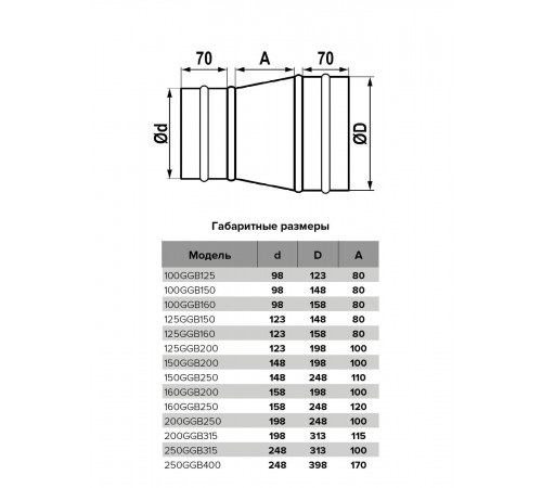 Редуктор GGB D160 D250 оцинк.сталь ERA PRO