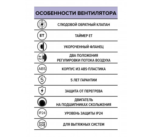 Вентилятор накладной DISC D125 обр.клапан ET ERA